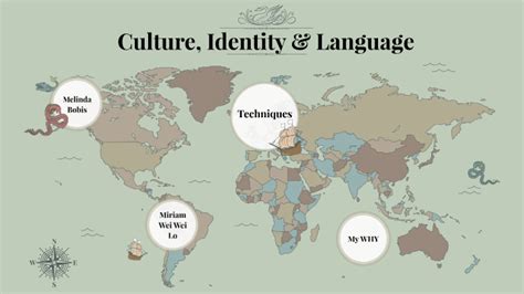  Networks of Memory: Reflections on Language, Identity and Cultural History - A Deep Dive into the Tapestry of Human Connection