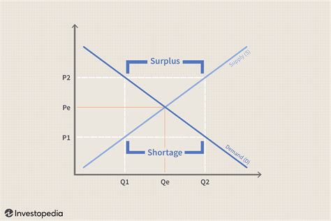  X-onomics: The Disequilibrium of Wealth and Happiness - Bir Ekonomi Eleştirmeni Neden Sizi Bu Kitapla Tanıştırıyor?